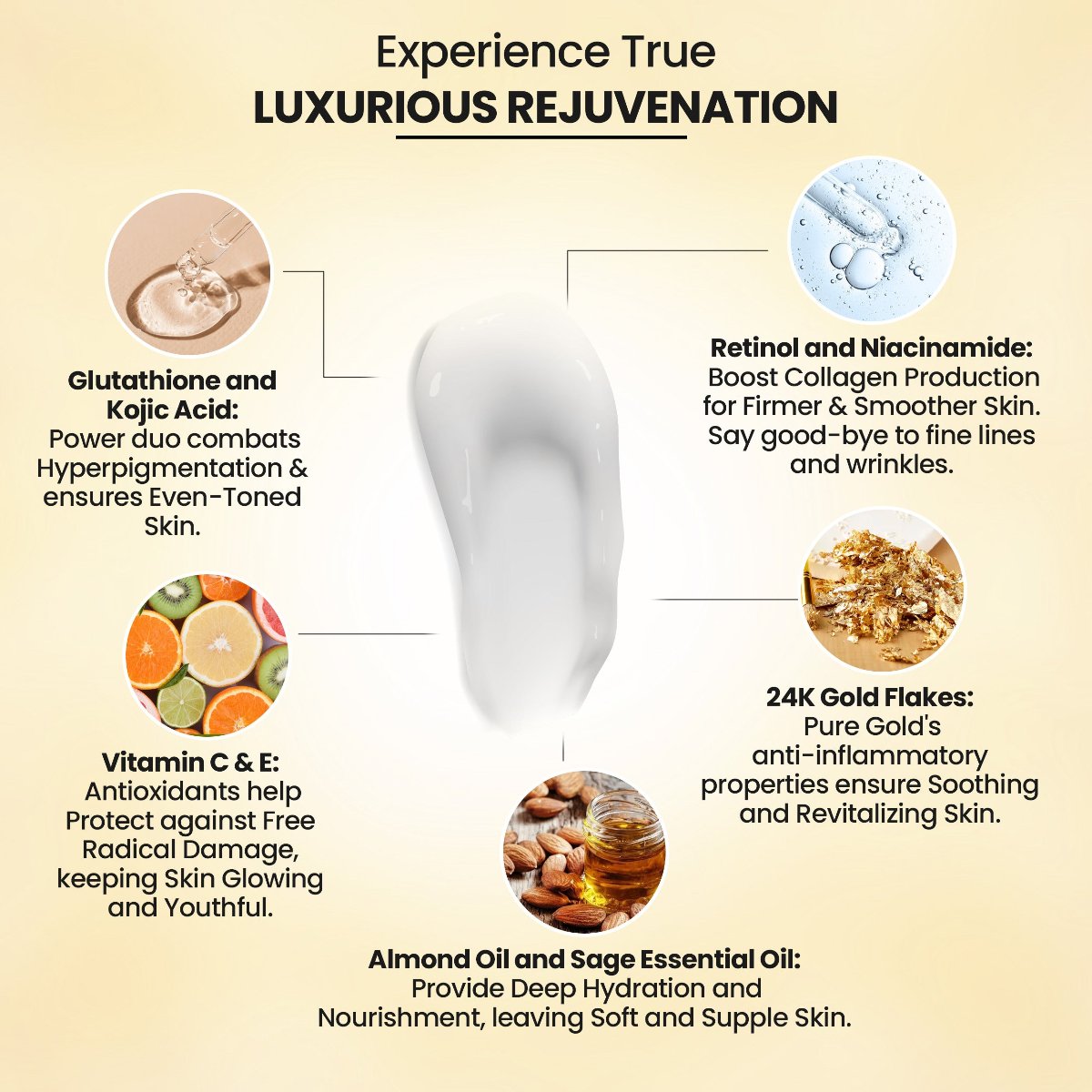 LC Gluta N 24K Luxury Night Cream