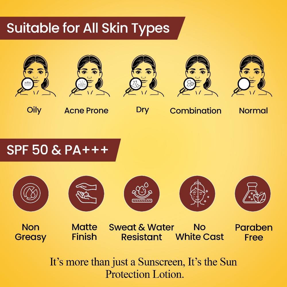 LC Sun 50 SPF50 Sun Protection (Matte Finish) Sunscreen Lotion (BUY 1 GET 1 FREE)