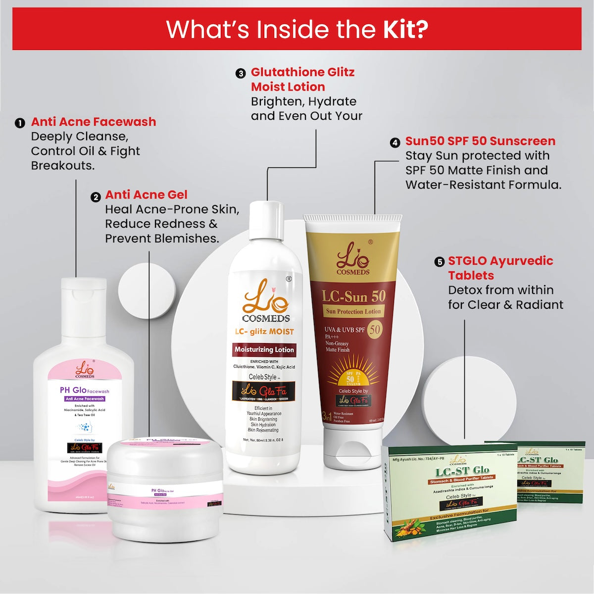 Anti Acne Medicated Treatment Kit (FREE Anti Acne Soap of MRP-190)