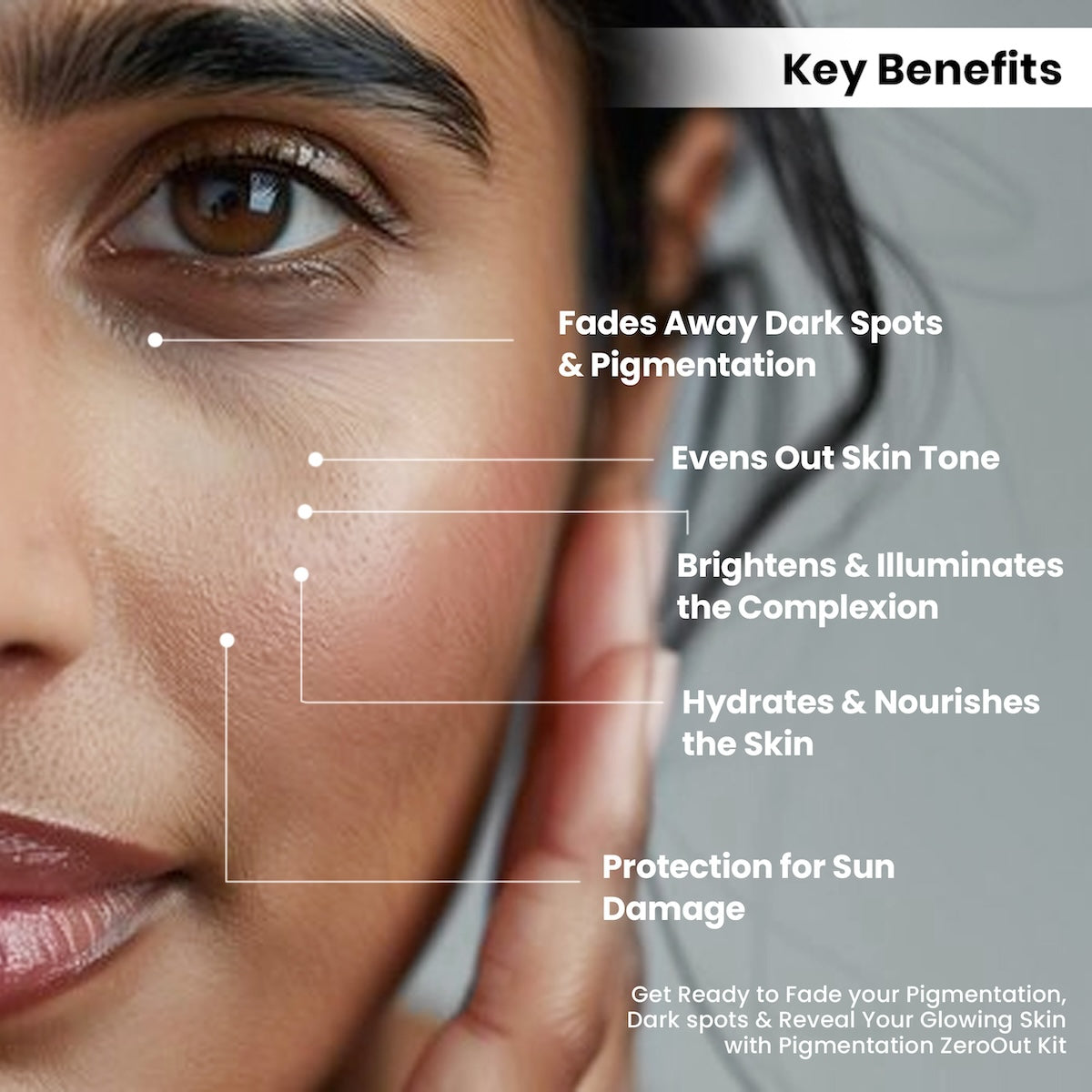 Pigmentation Medicated ZEROOUT Kit (FREE DOCTOR CONSULTATION & FREE Skin Brightening Soap @225/-)