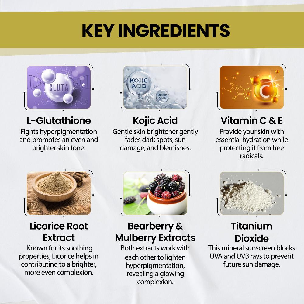 PHGLO Skin Brightening Glutathione Soap for Face & Body (Pack of 2) (75GM Each)