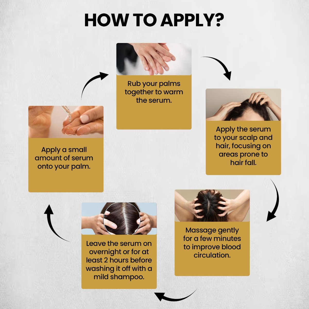 PHGLO Anti Dandruff Anti Hairfall Hair Growth Serum