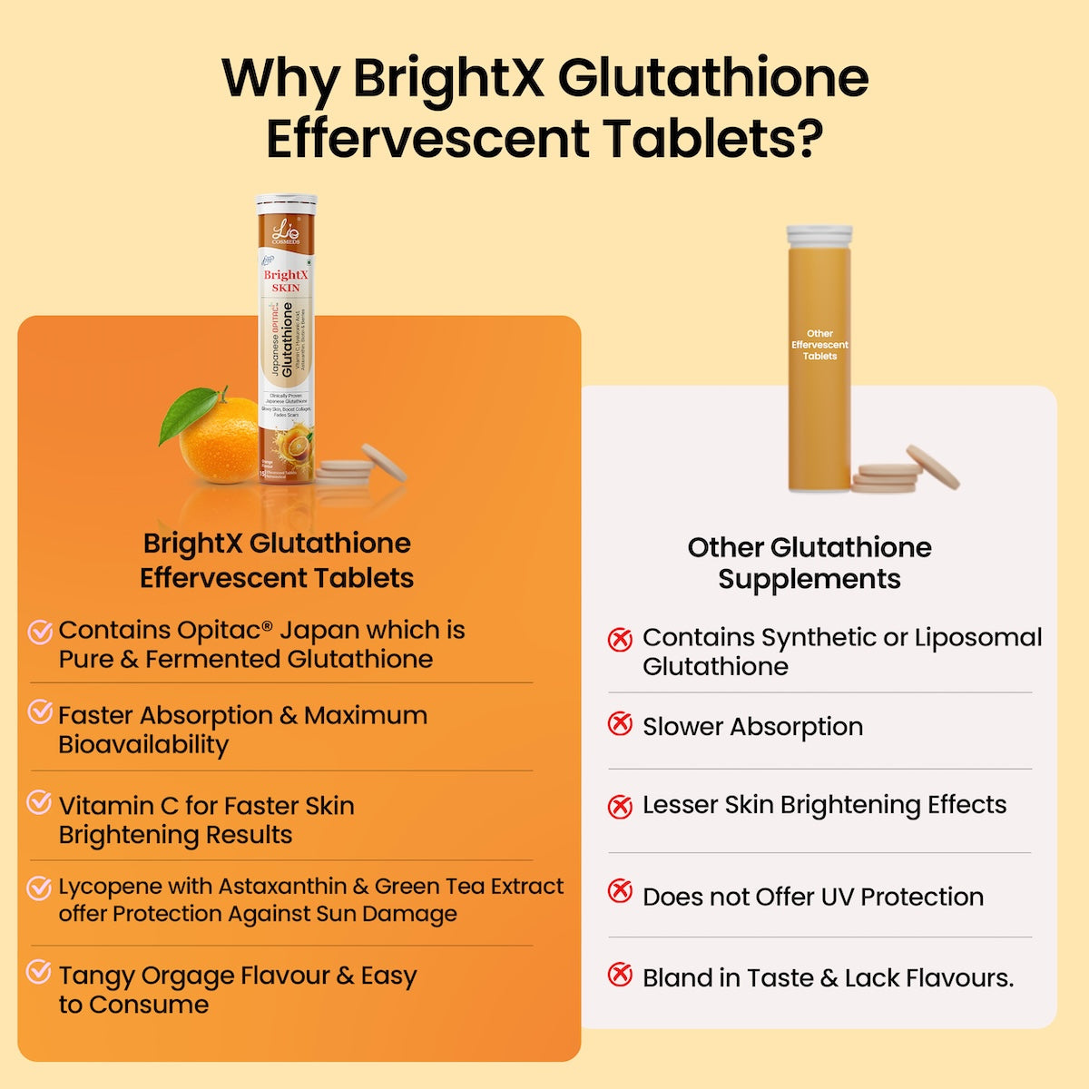 BrightX Opitac Japanese Glutathione Effervescent Tablets