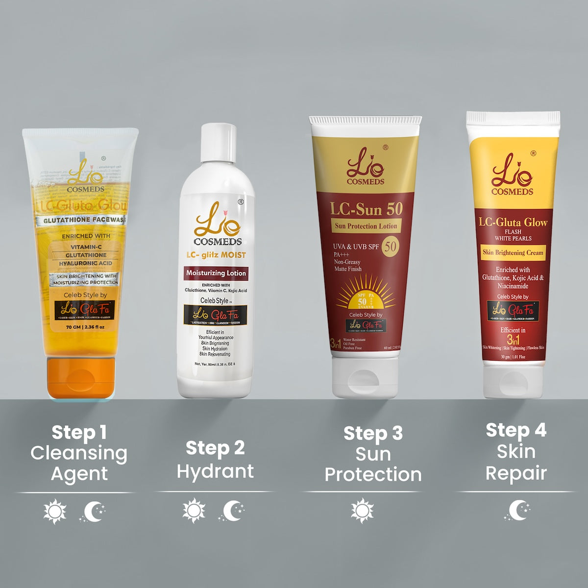 Pigmentation Medicated ZEROOUT Kit (FREE DOCTOR CONSULTATION & FREE Skin Brightening Soap @225/-)